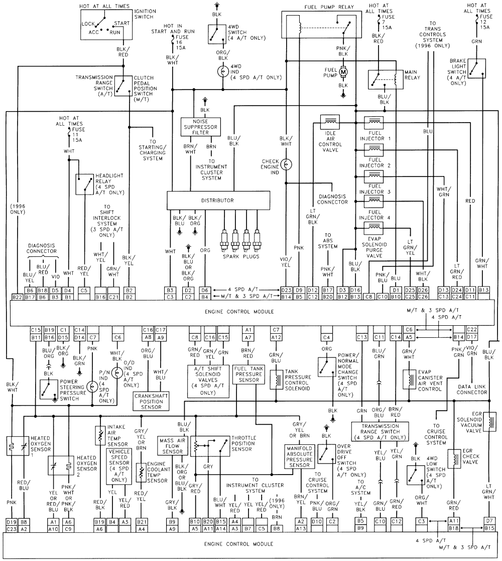 50 1988 Suzuki Samurai Alternator Wiring Diagram - Wiring Diagram Plan
